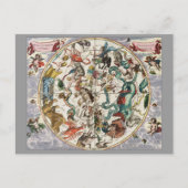 Celestial Harmonia Postkarte (Vorderseite)