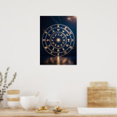 Celestial Harmony: Zodiac Mandala Symphony Poster (Küche)