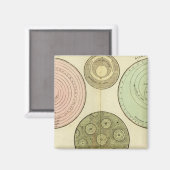 Celestial Magnet (Vorderseite/Rückseite)