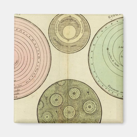 Celestial Magnet (Vorne)