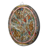 Celestial Map Antique I Dartscheibe (Vorderseite rechts)