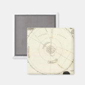 Celestial Map Magnet (Vorderseite/Rückseite)
