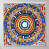 Celestial Map mit Angels Poster (Vorne)