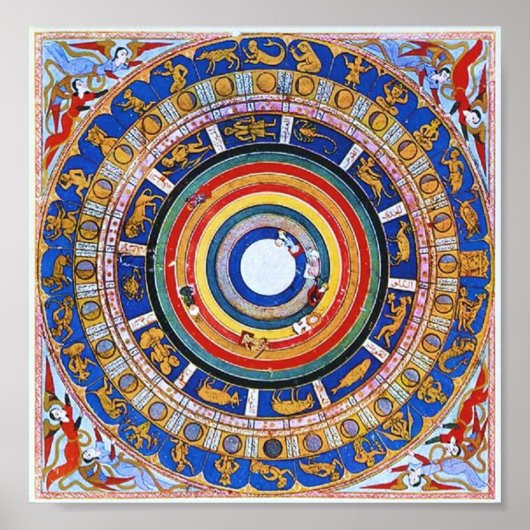 Celestial Map mit Angels Poster (Vorne)