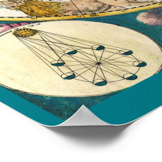 CELESTIAL MAP Poster (Ecke)