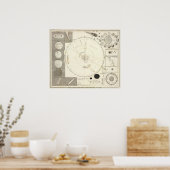 Celestial Map Poster (Küche)