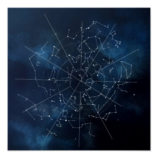 Celestial Map Poster (Vorderseite)