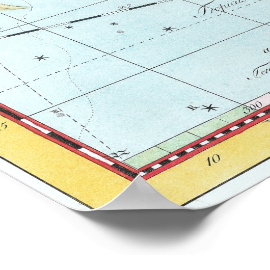 Celestial Map von 1801 Poster (Ecke)