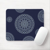 Celestial Night Mousepad (Mit Mouse)