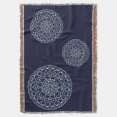 Celestial Night Throw Blanket Decke (Vorderseite Vertikal)
