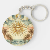 Celestial Paradise Schlüsselanhänger (Rückseite)