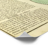 Celestial Poster (Ecke)