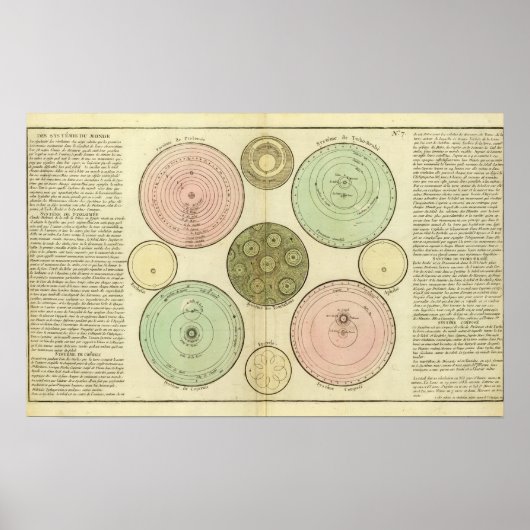 Celestial Poster (Vorne)