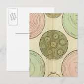 Celestial Postkarte (Vorne/Hinten)