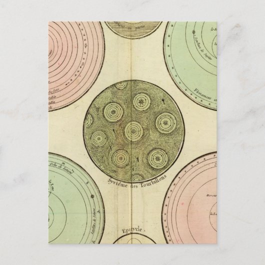 Celestial Postkarte (Vorderseite)