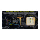 Celestial River of Life - Orion Poster (Vorderseite)