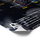 Celestial River of Life - Orion Poster (Ecke)