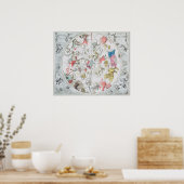 Celestial Show the Signs of the Zodiac Poster (Küche)