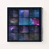 Celestial Splendor Zodiac Notizblock (Rückseite)