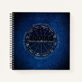 Celestial Splendor Zodiac Notizblock (Vorderseite)