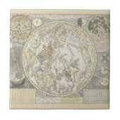 Celestial Star Map Zodiac Constellation I Fliese (Vorderseite)
