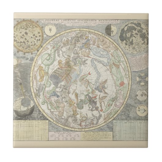 Celestial Star Map Zodiac Constellation I Fliese (Vorderseite)