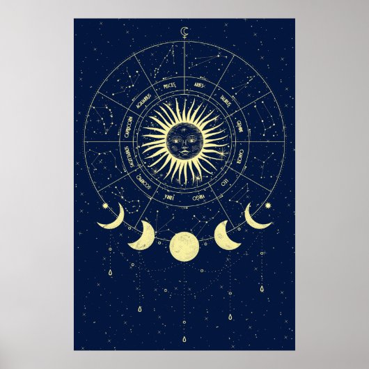 Celestial Sun Moon Phases Zodiac Poster (Vorne)