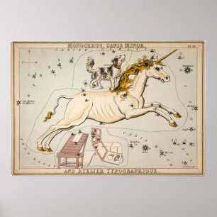 Celestial Vintag Map Poster