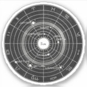 Celestial Whispers Zodiac Vintag Aufkleber (Vorderseite)