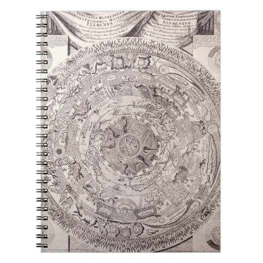 Celestial Zodiac Star Map Notebook Notizblock (Vorderseite)