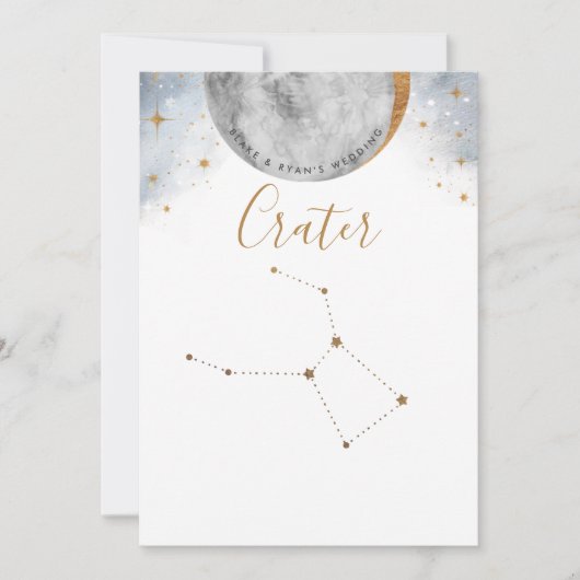 Celestiale Tischnummer, Kraterkonstellation (Vorderseite)