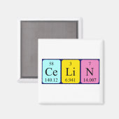 Celin Periodenmagnet Magnet (Vorderseite/Rückseite)