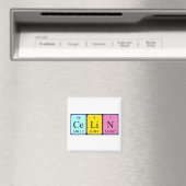 Celin Periodenmagnet Magnet (In Situ (Geschirrspüler))