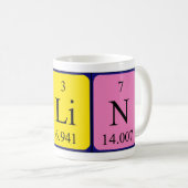 Celin Periodenname Tasse (VorderseiteRechts)