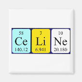 Celine Periodenmagnet Magnet (Vorne)