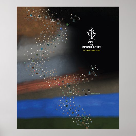 Cell to Singularity Poster (Vorne)