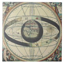 Cellarius Ptolemaic System Vintag Map