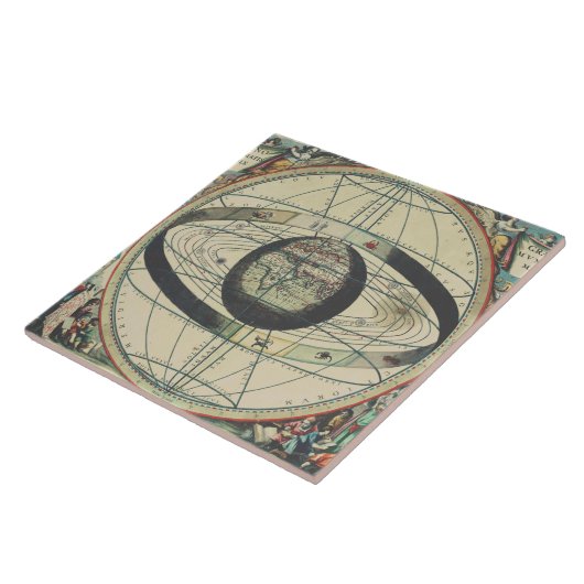 Cellarius Ptolemaic System Vintag Map Fliese (Seite)