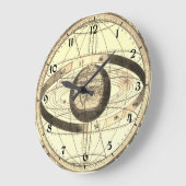 Cellarius Ptolemaic System Vintag Map Große Wanduhr (Winkel)