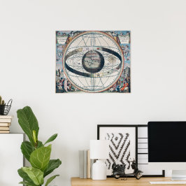 Cellarius Ptolemaic System Vintag Map Poster