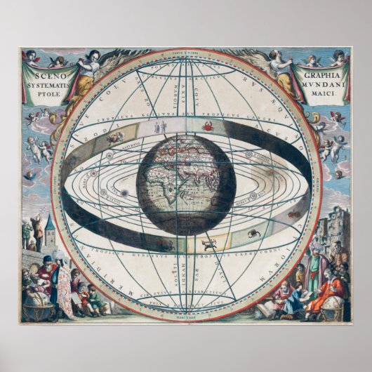 Cellarius Ptolemaic System Vintag Map Poster (Vorne)