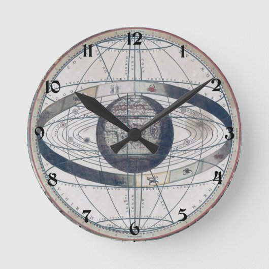 Cellarius Ptolemaic System Vintag Map Runde Wanduhr (Vorderseite)