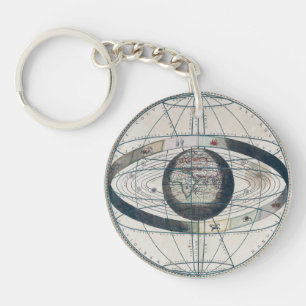 Cellarius Ptolemaic System Vintag Map Schlüsselanhänger