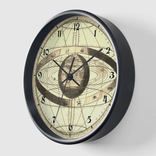 Cellarius Ptolemaic System Vintag Map Uhr (Winkel)
