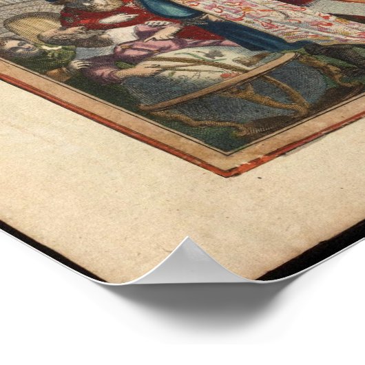 Cellarius Ptolemaik System Zodiac Chart Poster (Ecke)