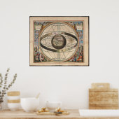 Cellarius Ptolemaik System Zodiac Chart Poster (Küche)