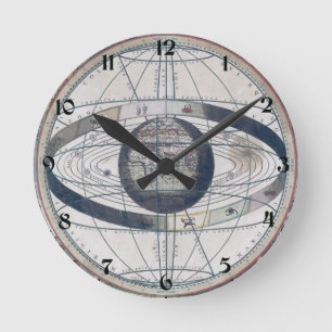 Cellarius Ptolemäisches System Vintage Karte Runde Wanduhr