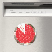 Celsius bis Fahrenheit Umrechnungstabelle Magnet (In Situ (Geschirrspüler))