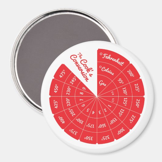 Celsius bis Fahrenheit Umrechnungstabelle Magnet (Vorderseite/Rückseite)