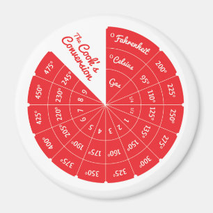 Celsius bis Fahrenheit Umrechnungstabelle Magnet